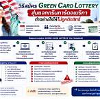 lottery green card สมัคร